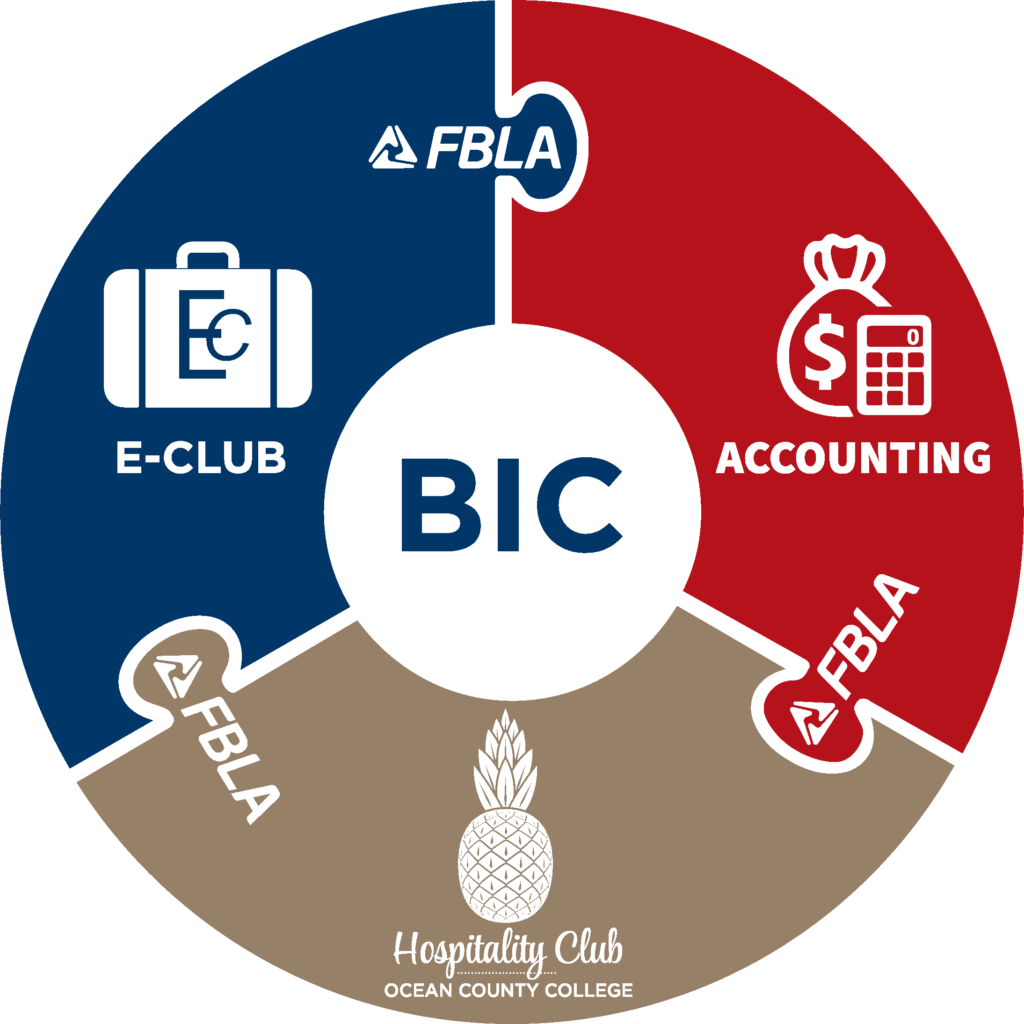 BIC Business Innovation Consortium Logo 2022 BIC Business Innovation Consortium Logo 2022